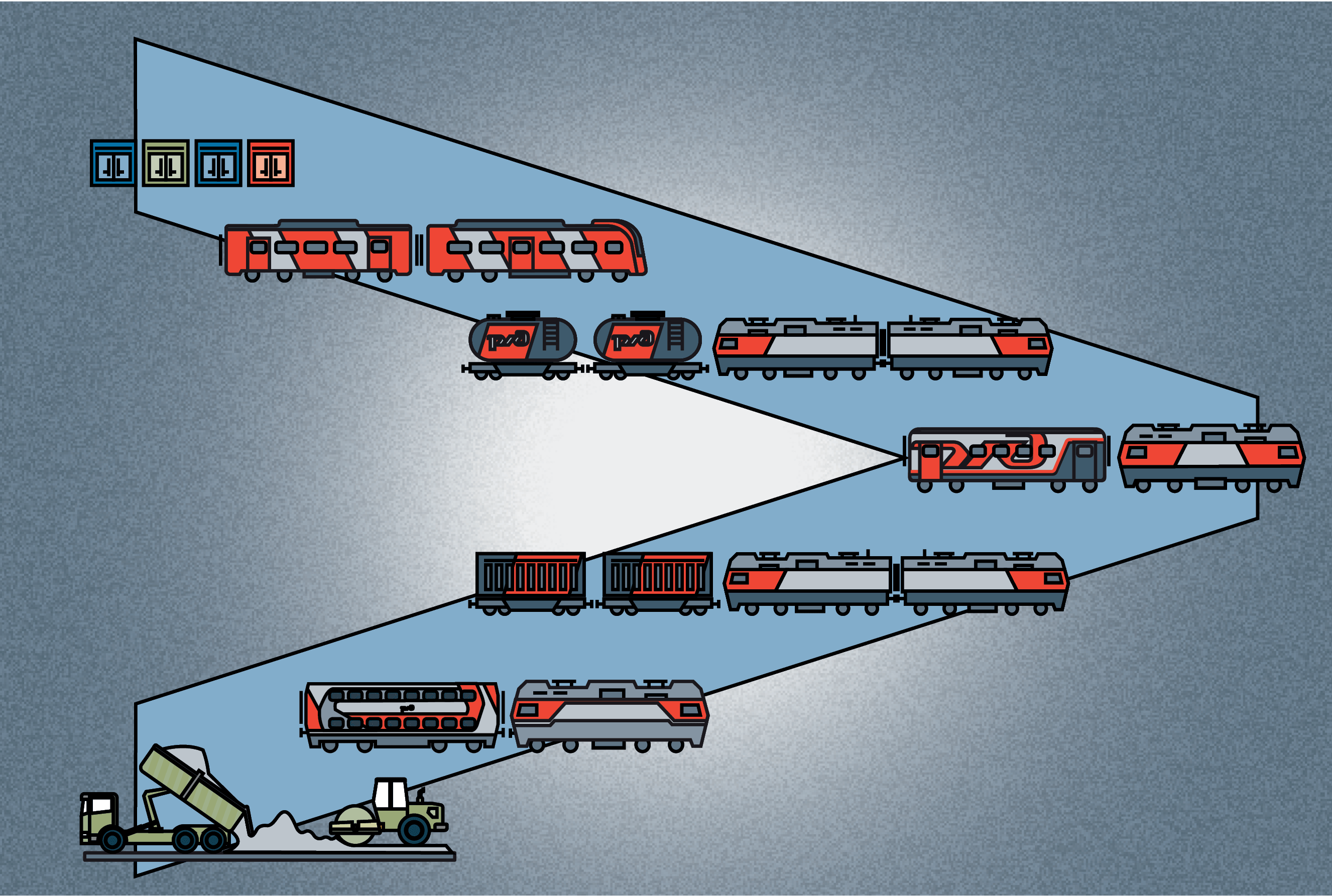 The mission of the Russian Railways Group
